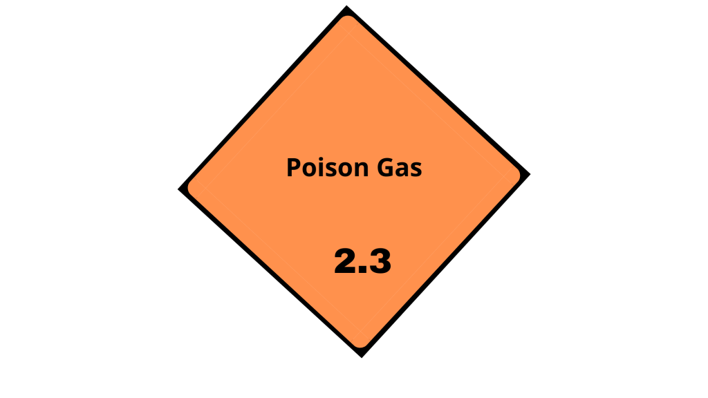 Poison Gas Subclasses 2.2