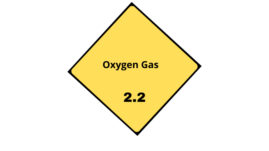Oxygen Gas Subclass 2.2