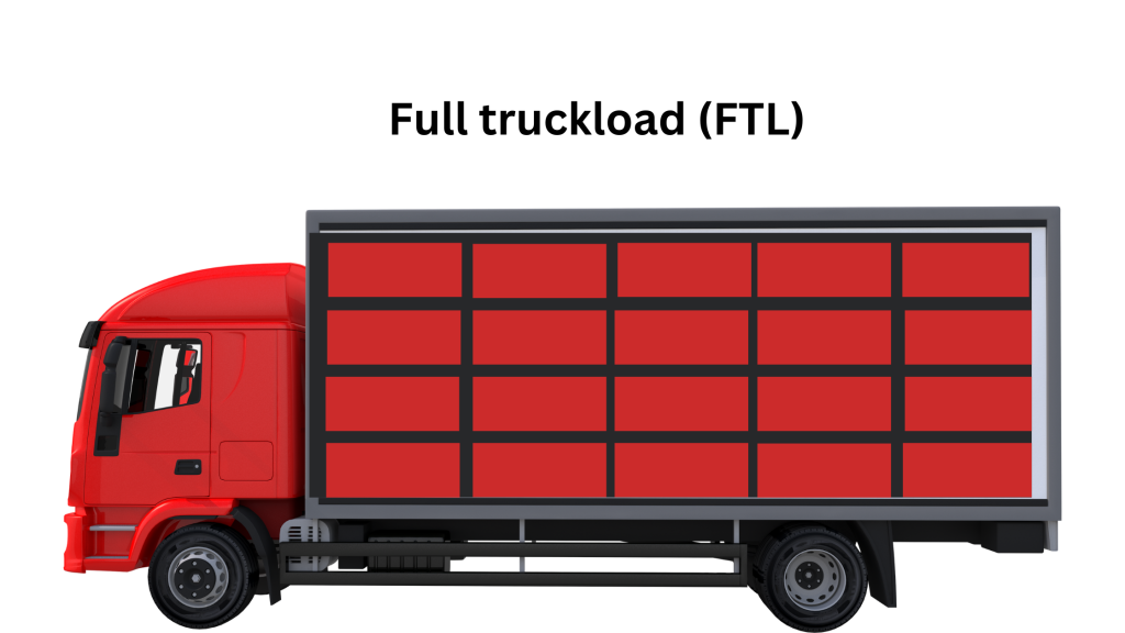 Full truckload (FTL)
